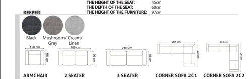 London Sofa